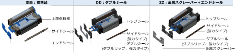 防塵テスト