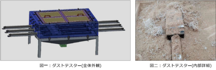 測定設備